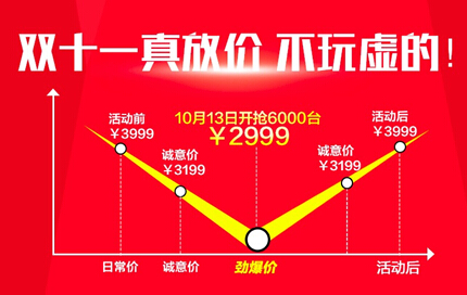 再次亮剑 酷开U55电视PK乐视超3X55
