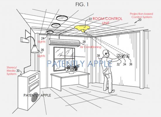 苹果：以后家电的开关就要投影在墙上了 
