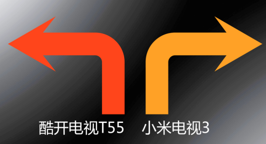 从0到1加速颠覆式创新 酷开向左小米向右