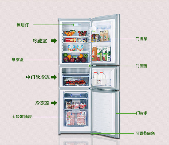 冰箱什么牌子好_冰箱上m是什么意思_冰箱m一般是什么意思