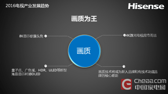 海信发布电视2015年度报告与2016趋势报告
