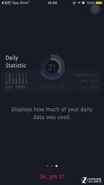 APP今日免费:歪果仁制造 迷你流量监测