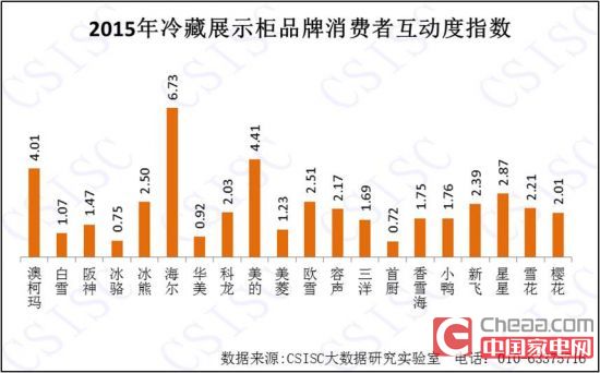 2023年节育环品牌排名：谁领跑市场？