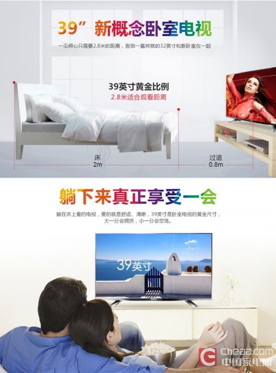 客卧两用首选 五款经济实用电视推荐