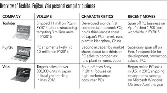 20160418PC_article_main_image