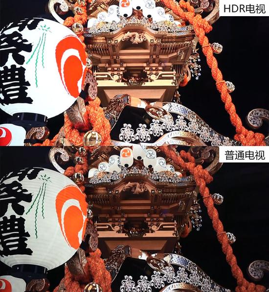 HDR电视该不该买？上车老司机带你遛一遛