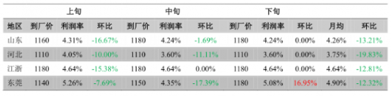 QQ截图20160715113824