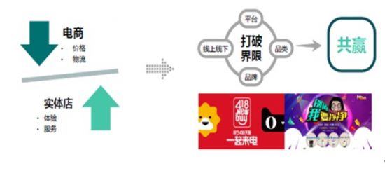 家电市场很“冷” 厨电市场却很“热”