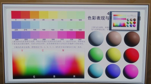 看智能电视如何进化?超4X55 Curved真机解密