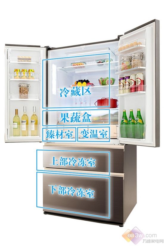 2016年松下大型法式多门冰箱全新上市
