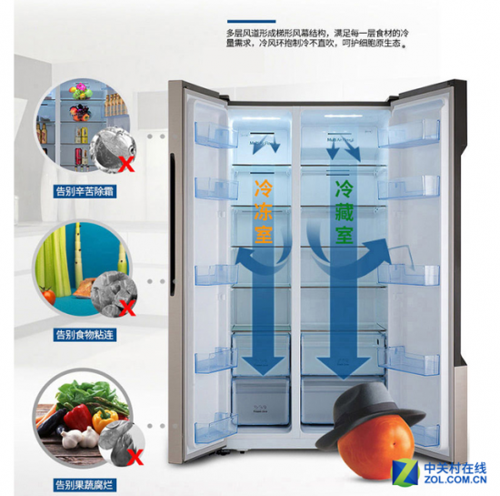 多风道风冷技术 让您尽享新鲜食材