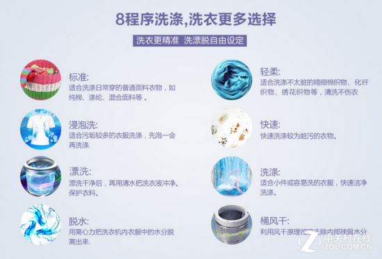 真正告别污水洗衣 TCL波轮洗衣机京东钜惠 