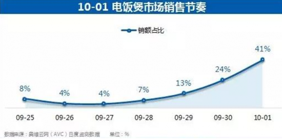 QQͼ20161003190901