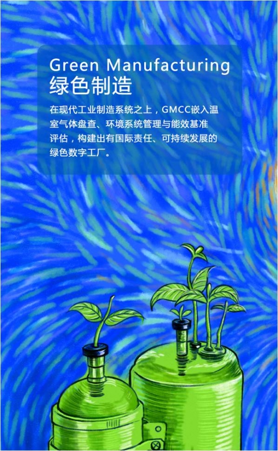 GMCC 綠色制造