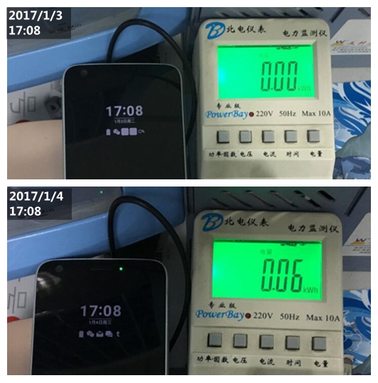 海信 PX530待机24小时消耗的电量