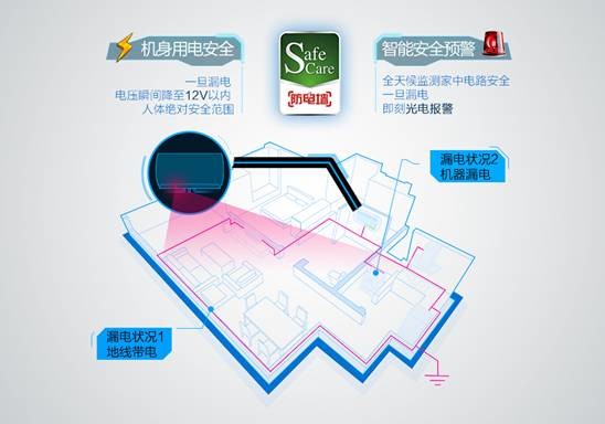 海尔热水器再创黑科技 热水器耐腐性可媲美潜艇