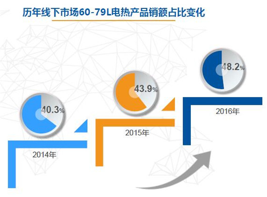 2016索ˮˮг߶