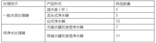 QQ截图20170224151748