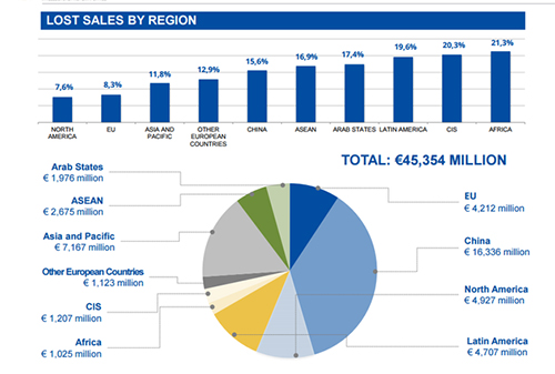 ɽկ����ȫ�������ֻ��г���Ӱ����