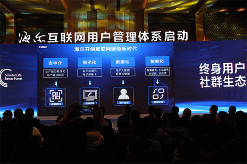haier1