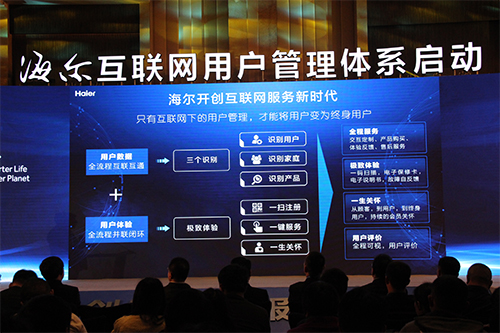 haier2