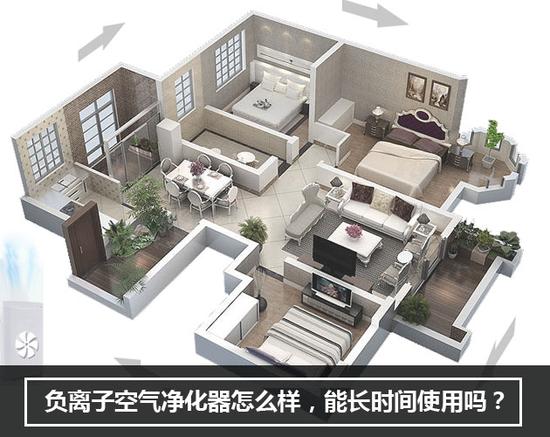 负离子空气净化器怎么样，能长时间使用吗？