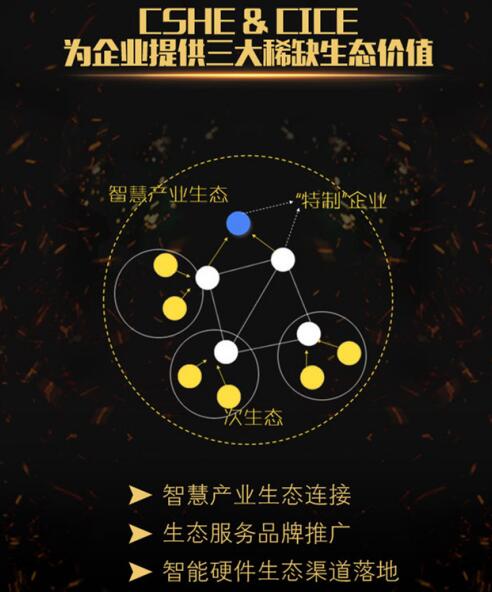 新-旧社区落地路径大不同!《2017智慧产业发展趋势报告》发布