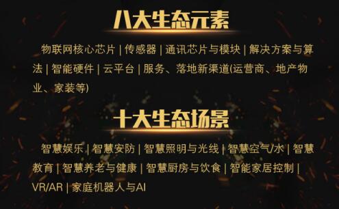 新-旧社区落地路径大不同!《2017智慧产业发展趋势报告》发布