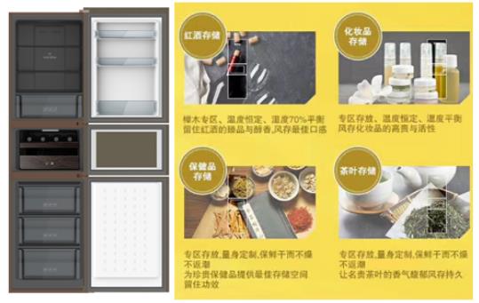 小鲜肉保鲜计划 妈妈最信赖TCL变频风冷冰箱