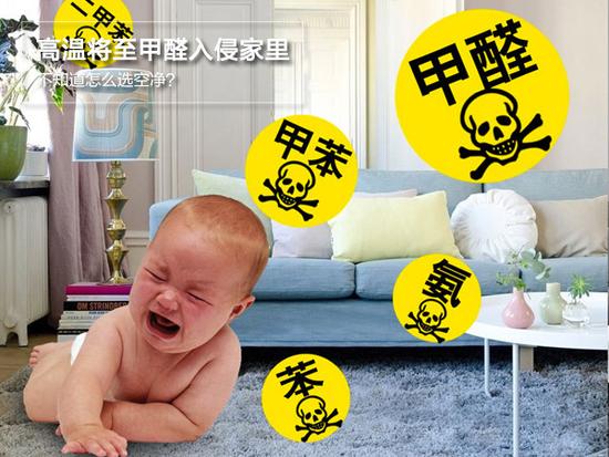 高温将至甲醛入侵家里!不知道怎么选空净?