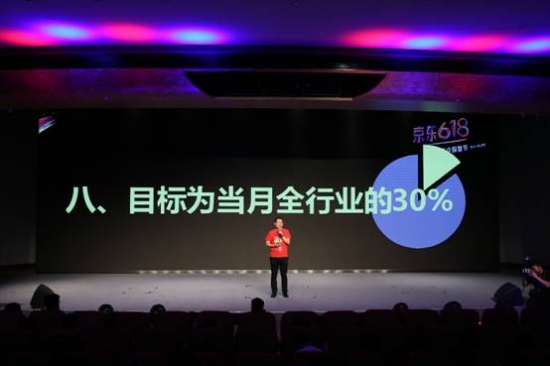 618呈现七大变化 京东家电将实现6月全行业占比30%目标