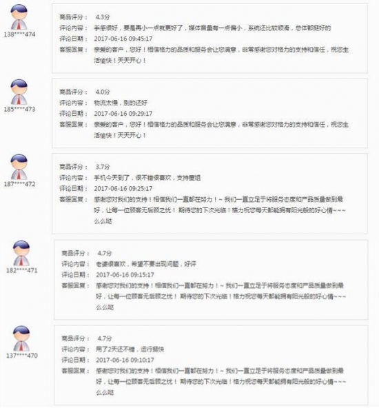 两名相同手机开头和尾号的用户,用相同的评价分别给奢华金和玫瑰金手机打分。