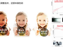 夏普电视的夏普屏到底指什么?