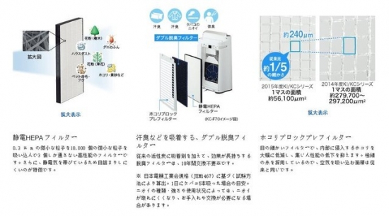 国外的月亮就一定圆？海淘家电请慎重