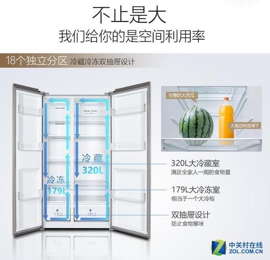 水果又蔫了?您需要换台TCL保鲜冰箱