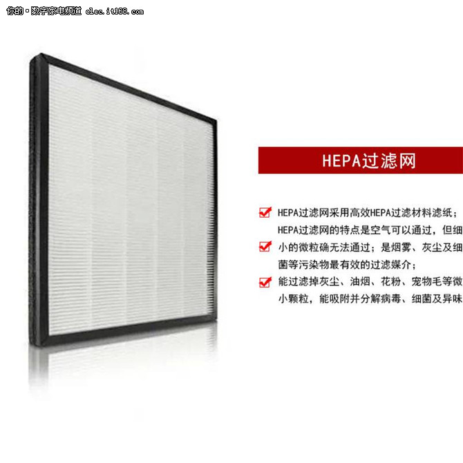 了解HEPA滤网 让空气净化器用的更持久
