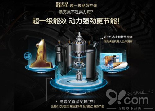 空调也有黑科技,美的舒适星柜机引爆行业