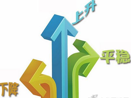 2017下半年 卫浴行业一片“涨声”!