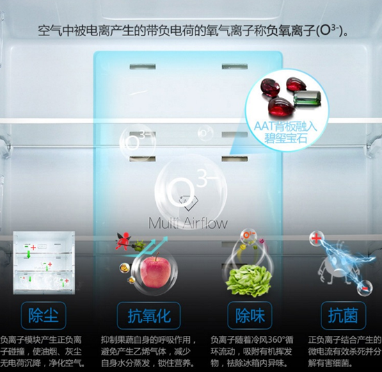 天天吃新鲜 TCL一体变频风冷冰箱更健康