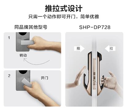 智能家居，三星引领潮流