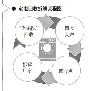 TIM截图20171103090134