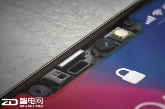 科技来电:刷脸成为标配 面部识别将推向新高潮