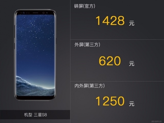 看完全面屏手机维修报价 吓的都得买套戴
