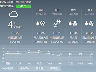 整个黄山都在等雪！你家的热水器准备好了吗