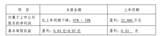 微信截圖_20180131090920