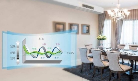 你家适合安装中央空调吗?先看完这四点再说!