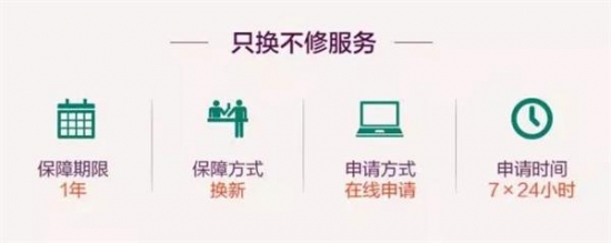 京东服务大升级:空调三包问题一年只换不修