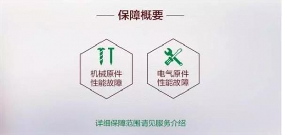 京东服务大升级:空调三包问题一年只换不修