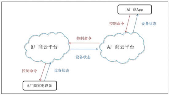 QQ截图20180319132708