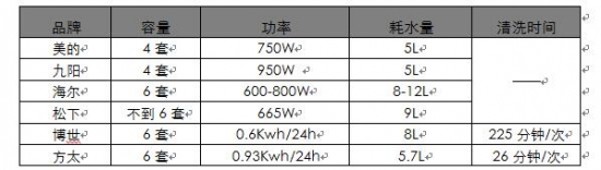 QQ截图20180327134227